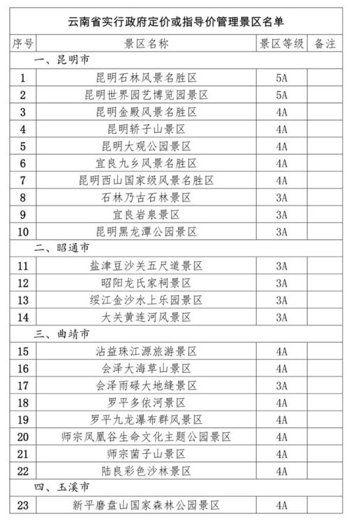 汽车钢压表的价格与选购指南