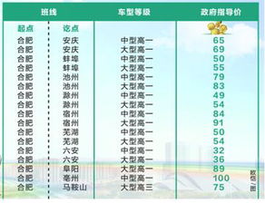 聊城到郧县的汽车票价和交通指南