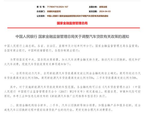 汽车贷款的最长可贷期限是什么？