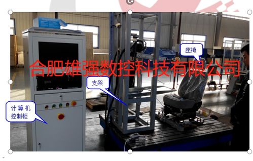 汽车设计需要多少试验台