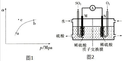 汽车电泳漆溶剂含量的重要性及其标准