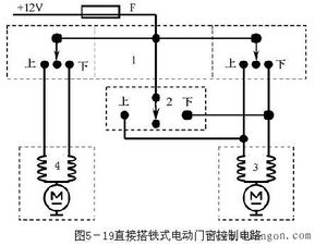 自己组装汽车电路的费用分析与建议 自己组装汽车电路的费用分析与建议