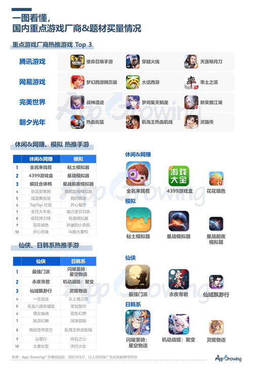 嘉兴出租车数量统计及市场分析