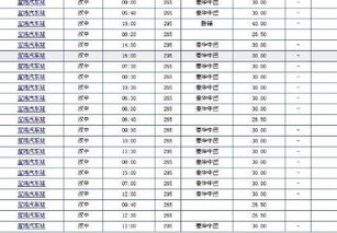 汉中至天津的汽车票价分析与建议