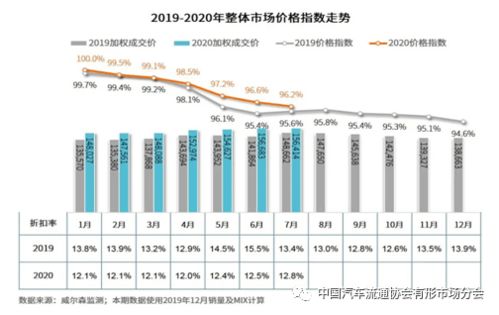 西安到福建汽车费用的详尽分析与对比