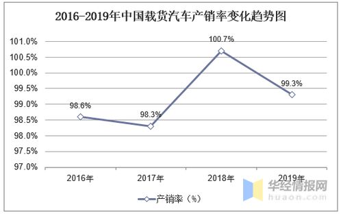 安徽冷轧汽车钢价格走势分析及未来预测