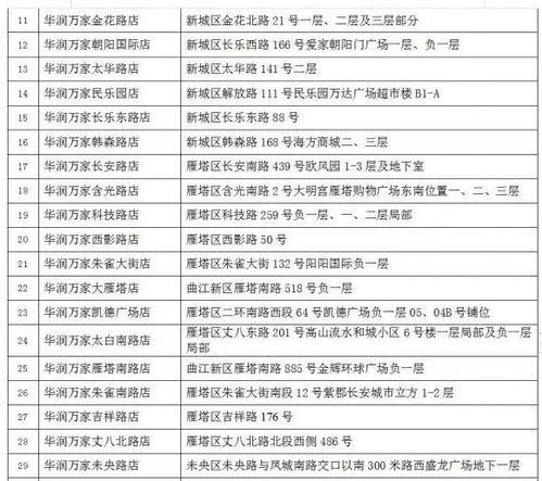 汽车美容夜间工作的加班费标准与计算方法