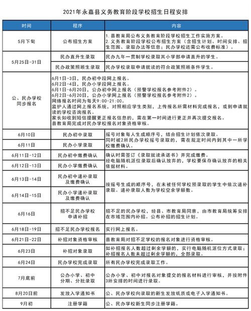 汽车水温正常范围及检查方法