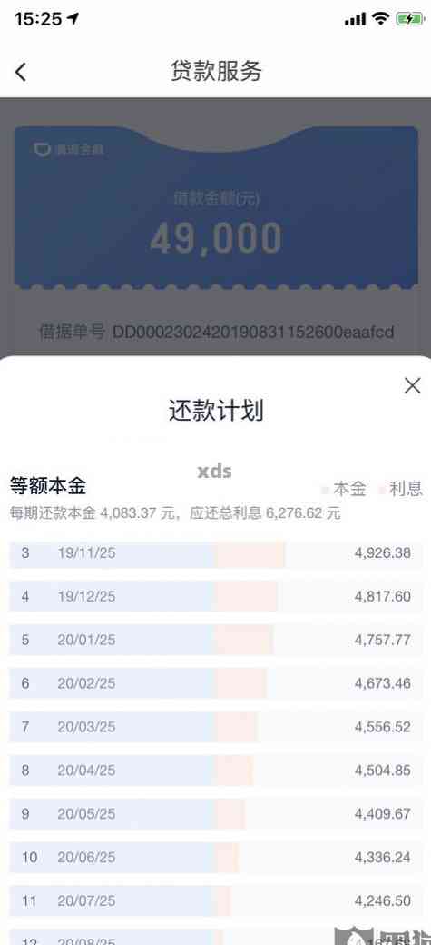 汽车分期还款与解押费用详解 汽车分期还款与解押费用详解