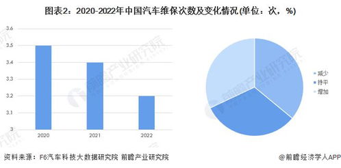 洪湖汽车续保价格分析与策略探讨 洪湖汽车续保价格分析与策略探讨