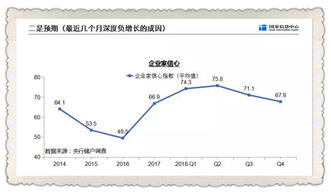 汽车油表数量概述与发展趋势