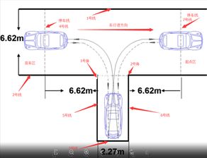 汽车N档行驶的距离分析与理解