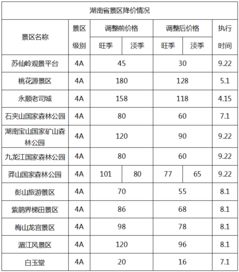 青海到连州的汽车票价分析与建议 青海到连州的汽车票价分析与建议