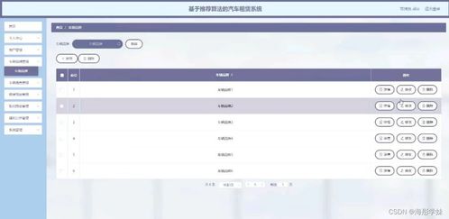 车辆类型和座位数量