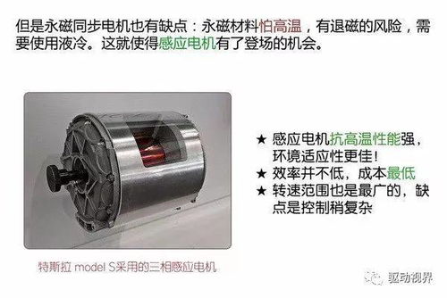 电动汽车与车载电池技术的现状及发展趋势