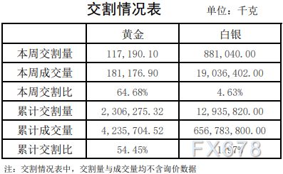 兰州到白银坐汽车的价格分析与建议