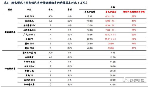 乐山至广安的汽车票价解析与行程规划建议