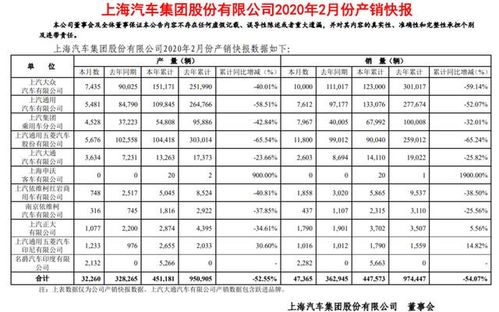 平顶山汽车优惠政策一览表 平顶山汽车优惠政策一览表