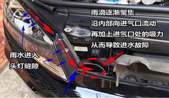 汽车气管狭窄手术的费用详解