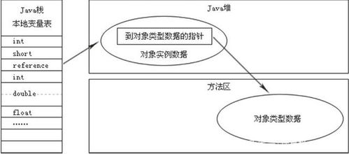 基本概念与功能概述 基本概念与功能概述