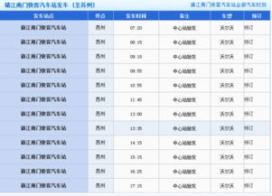 镇江到济宁的汽车费用分析与预算建议
