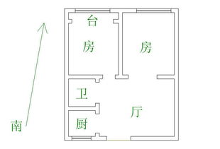 扬州汽车技师租房价格解析，合理选择与规划生活