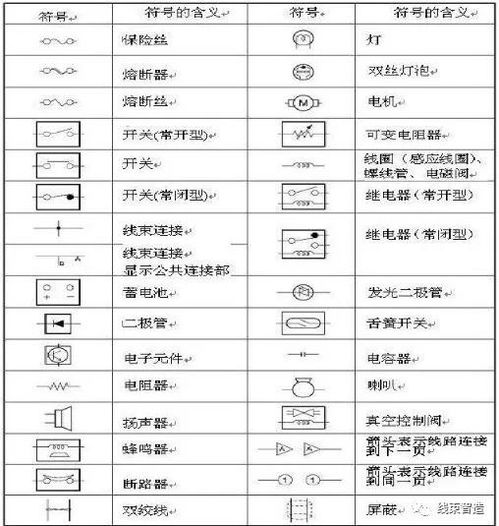 汽车电路维修电话一览表 汽车电路维修电话一览表