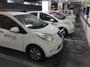 苏州市共有多少家共享汽车？