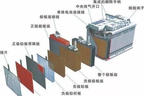 汽车电瓶线的电压详解，安全与性能的关键因素