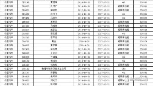曲靖到马关的汽车票价解析 曲靖到马关的汽车票价解析