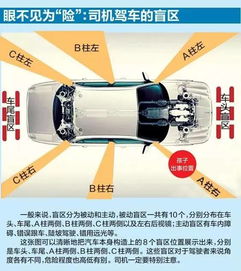 汽车立柱修复与抛光费用详解