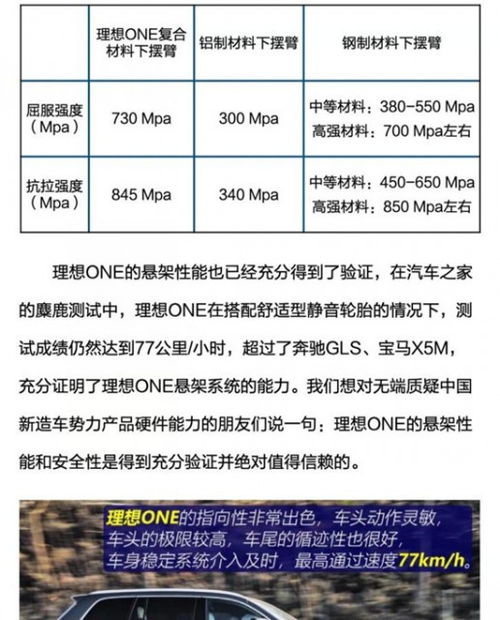 盐城到金华的汽车费用通常会根据多种因素而有所不同。以下是一些可能影响汽车费用的因素和大致估算 盐城到金华的汽车费用通常会根据多种因素而有所不同。以下是一些可能影响汽车费用的因素和大致估算