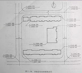 汽车店排水槽尺寸设计指南