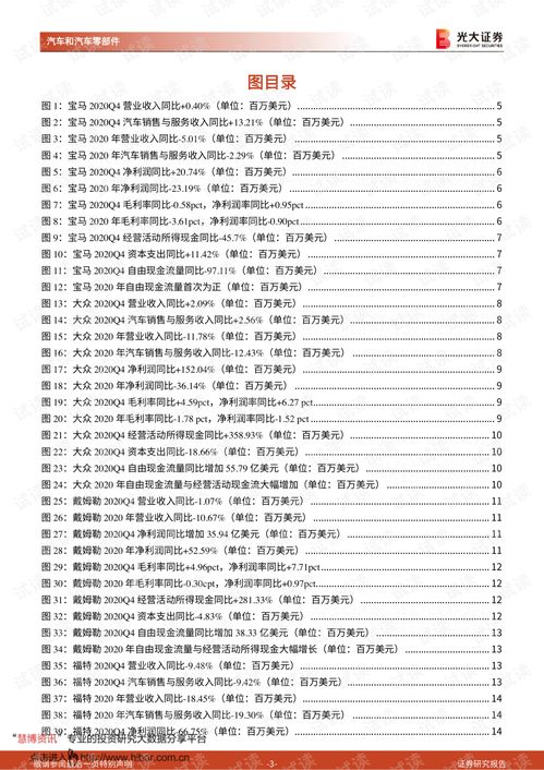如何准确地检查和计算车辆的燃油消耗情况