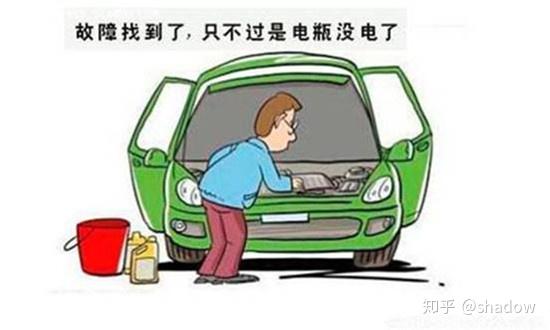 电动汽车电池寿命预测与维护策略