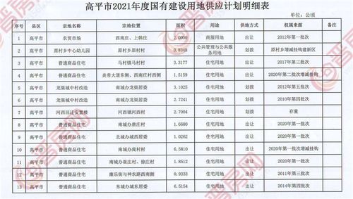 高平至长治汽车票价解析，了解两地交通费用