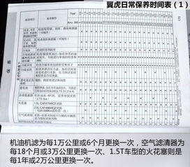 如何开设一家汽车保养店的成本分析与预算制定