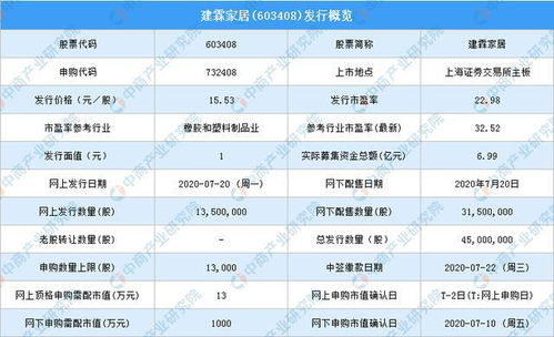 枣庄汽车除甲醛服务的价格解析与选择指南