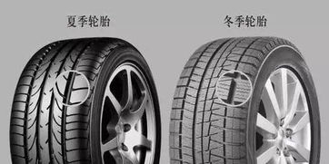 了解你的轮胎，何时该更换？