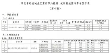 生产十万元的汽车需缴纳多少税？