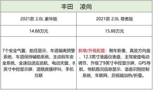 汽车天花板的价格分析与选购指南 汽车天花板的价格分析与选购指南