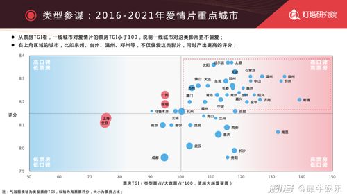 扬州学汽车机电费用是多少？