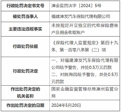 汽车保险提前缴费的利与弊分析 汽车保险提前缴费的利与弊分析