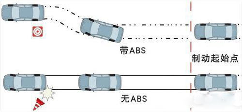 汽车外壳合缝价格解析