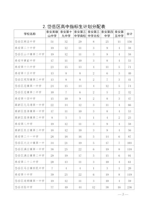滁州市汽车站票价解读与规划