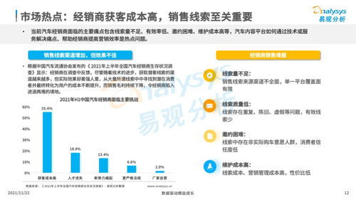 汽车经销商编码的重要性与作用 汽车经销商编码的重要性与作用
