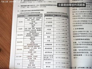 汽车保险全解析，涵盖车辆保险与座位险的价格详解