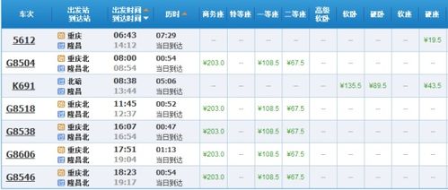 内江到隆昌汽车票价分析