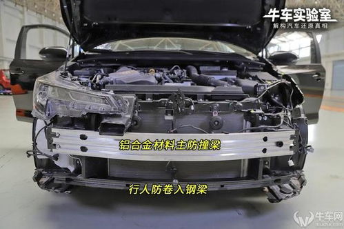 汽车防撞钢梁摆件价格解析与选购指南