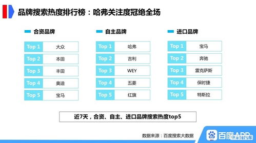 西安汽车店内挂牌价格分析,揭秘市场行情与购车决策 西安汽车店内挂牌价格分析,揭秘市场行情与购车决策